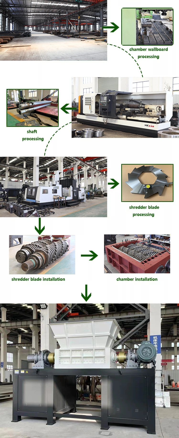 Industrial Shredder Machine for Waste Metal Plastic Wood Pallet Shredding